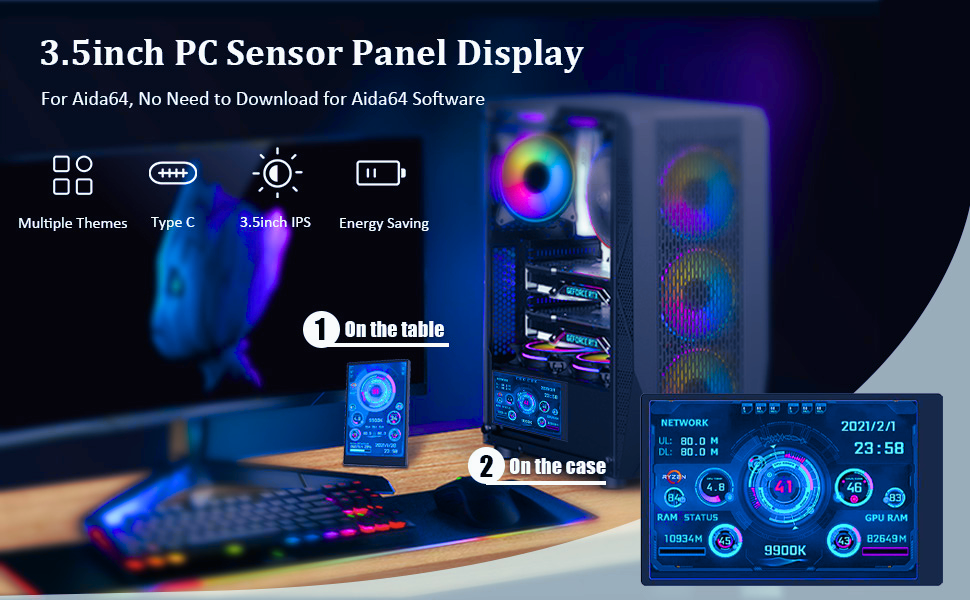 GPU Mini Display