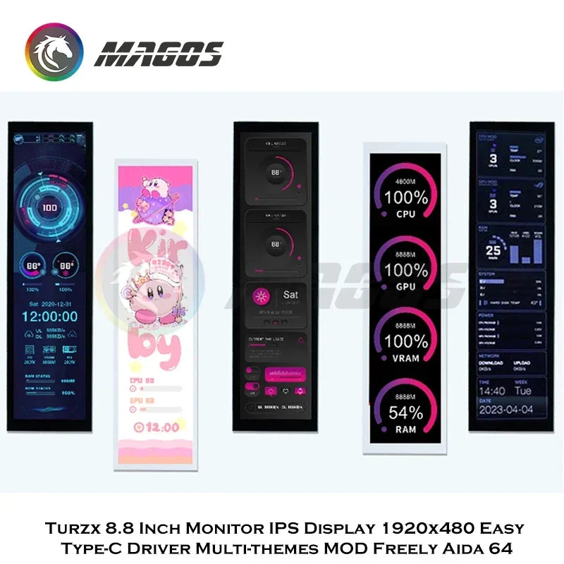 Turning 8.8 Inch IPS Monitor PC Hardware Monitoring