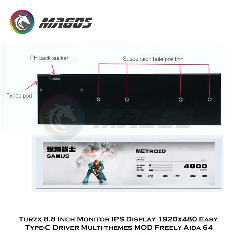 Turning 8.8 Inch IPS Monitor PC Hardware Monitoring