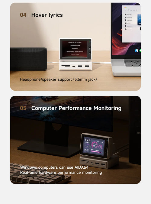 Hagibis 3.5inch IPS Mini
