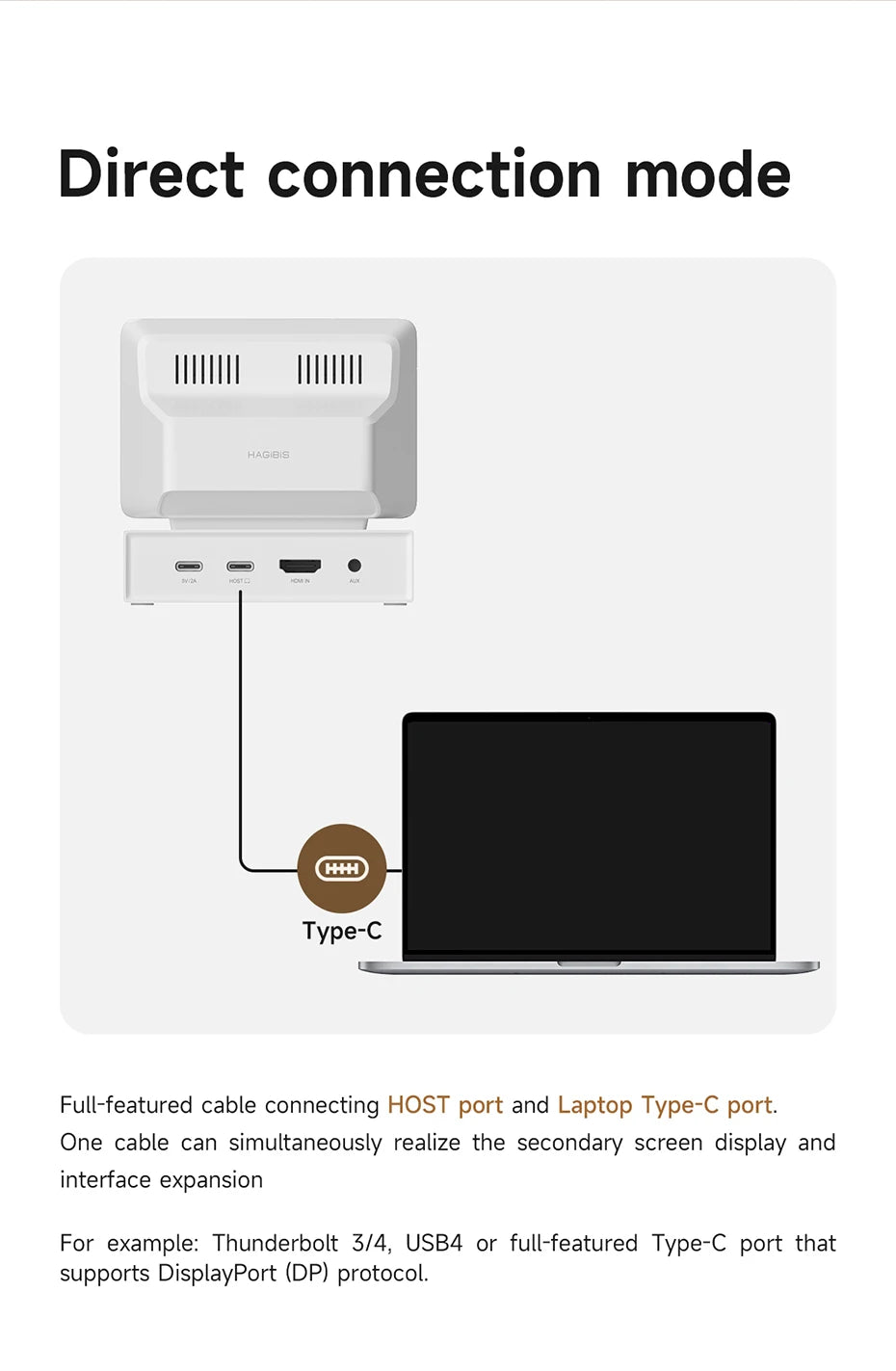 Hagibis 3.5inch IPS Mini