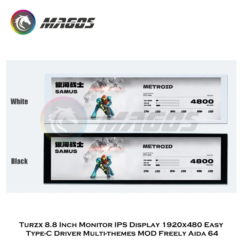 Turning 8.8 Inch IPS Monitor PC Hardware Monitoring