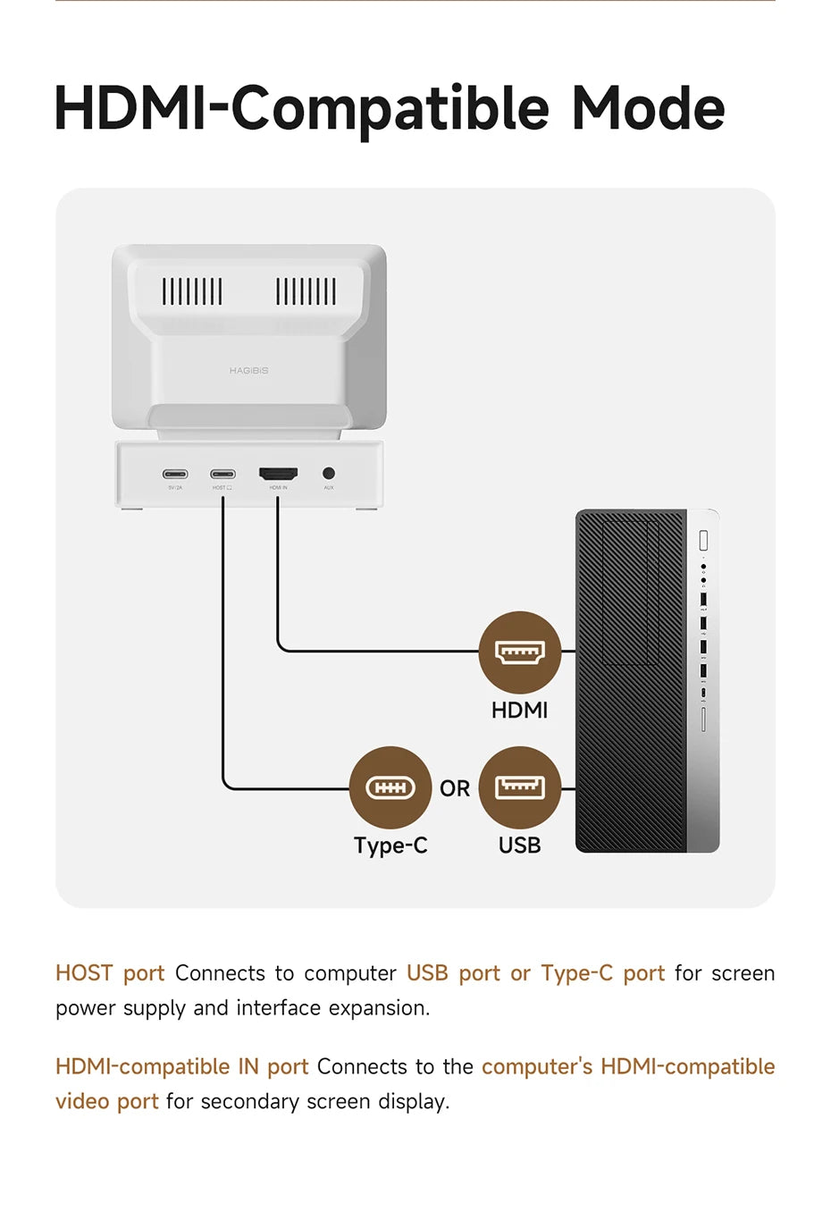 Hagibis 3.5inch IPS Mini