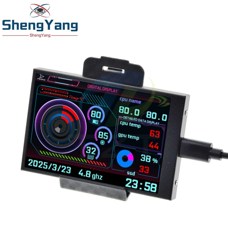 GPU Mini Display