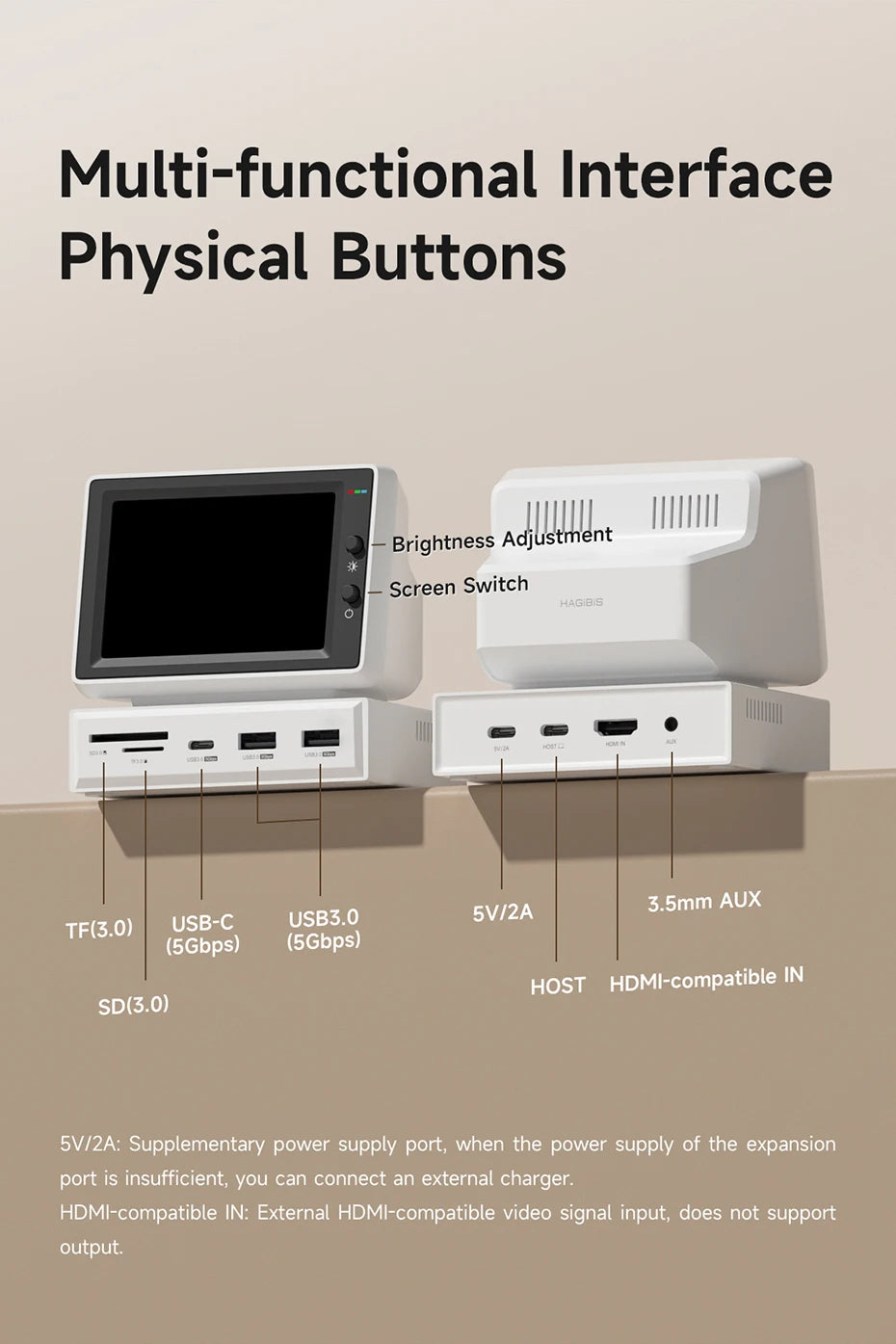 Hagibis 3.5inch IPS Mini