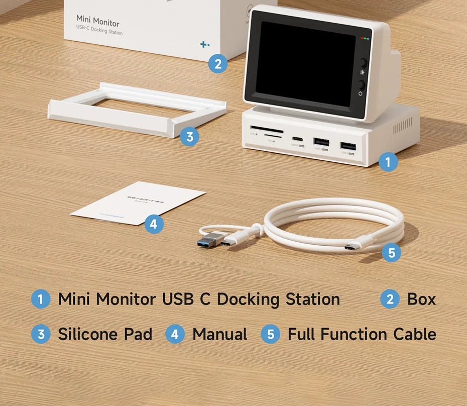 Hagibis 3.5inch IPS Mini